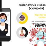 Covid-19 Outbreak and safety Measures