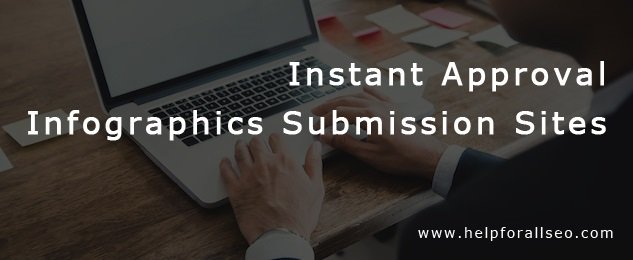 Image Submission Sites