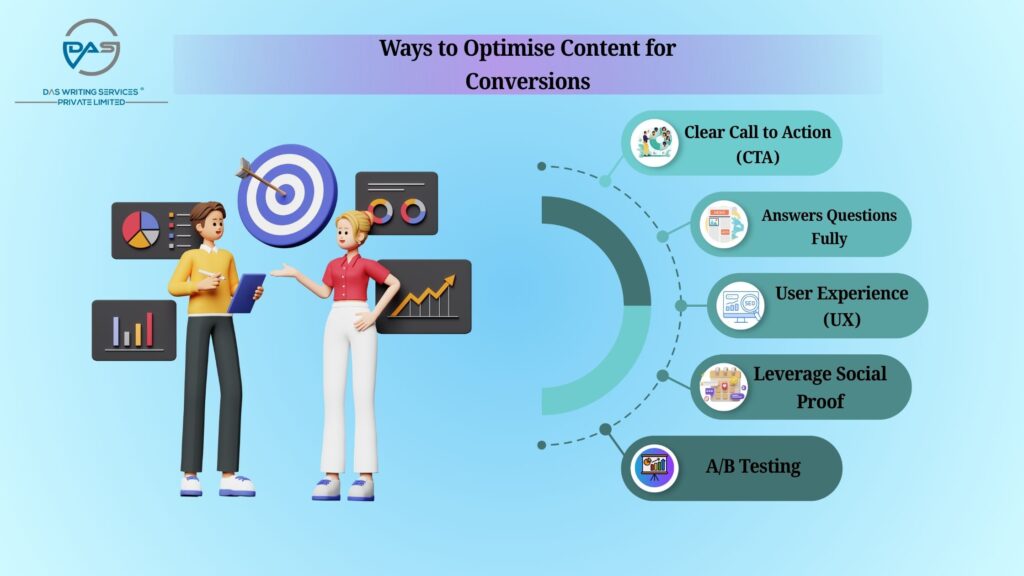 Content for Conversions