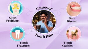 Types of Tooth Pain