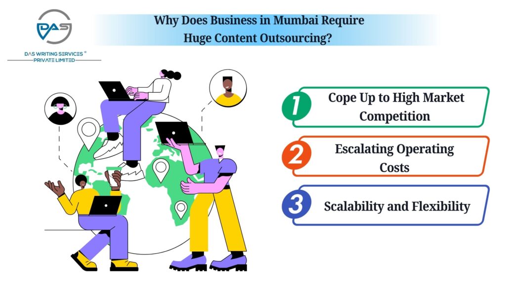 Mumbai Require Huge Content Outsourcing