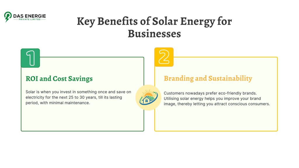 Benefits of Solar Energy