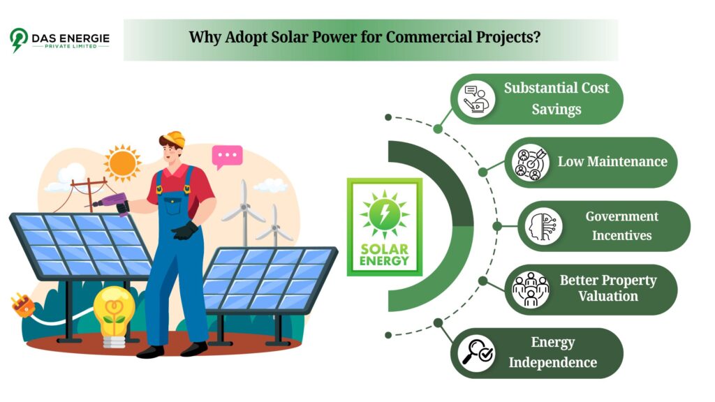 Solar Power for Commercial Projects